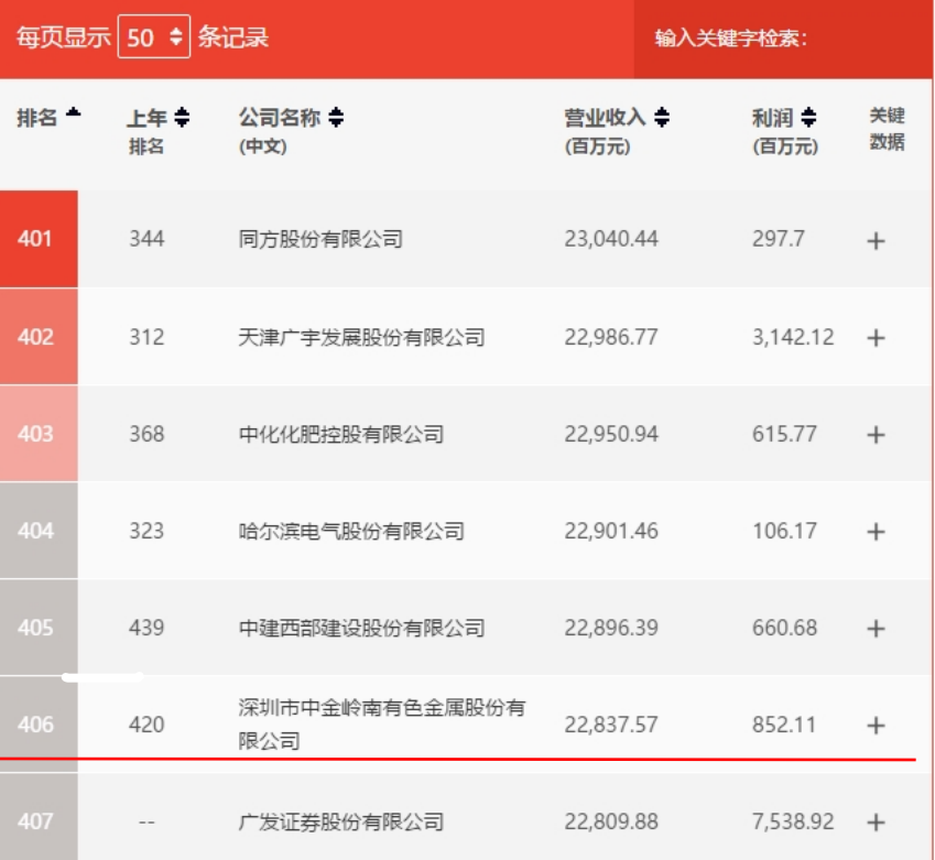 LETOU����������(�й���)�ٷ���վ