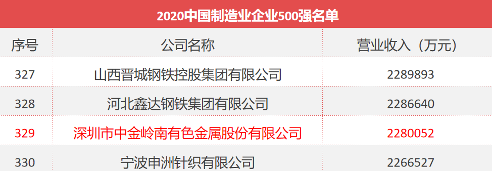 LETOU����������(�й���)�ٷ���վ