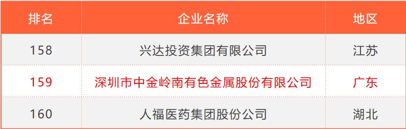 LETOU����������(�й���)�ٷ���վ